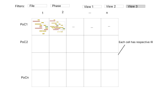 Minigraph mockup.
